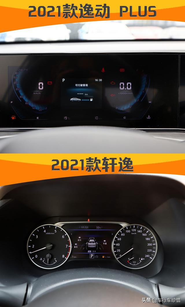 2021款逸动plus上市!增配可竞争日产轩逸